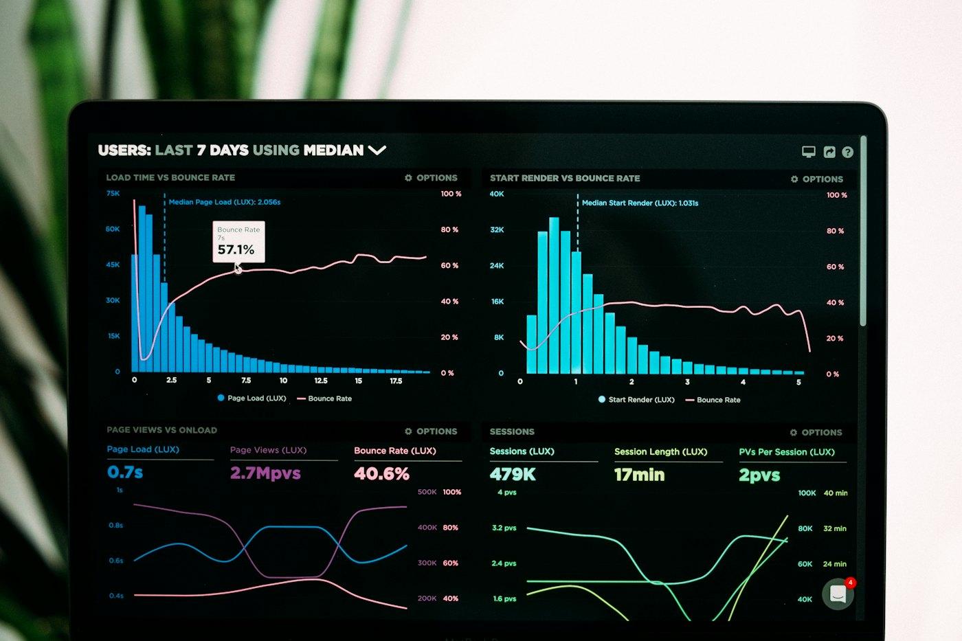 A dashboard of records on a laptop screen